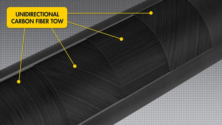 Is Carbon Fiber Worth the Price? Cue Guide